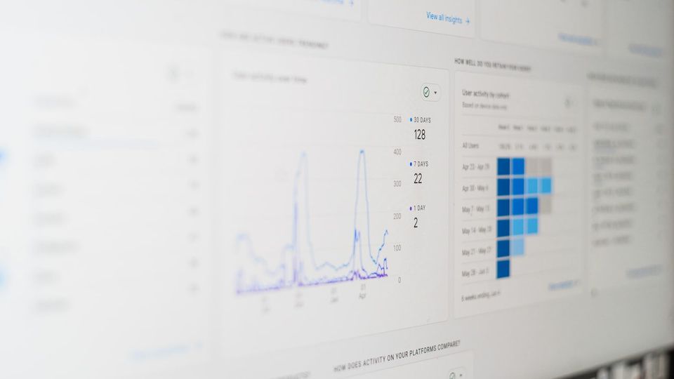 Screen with evaluations and diagrams of a financial dashboard