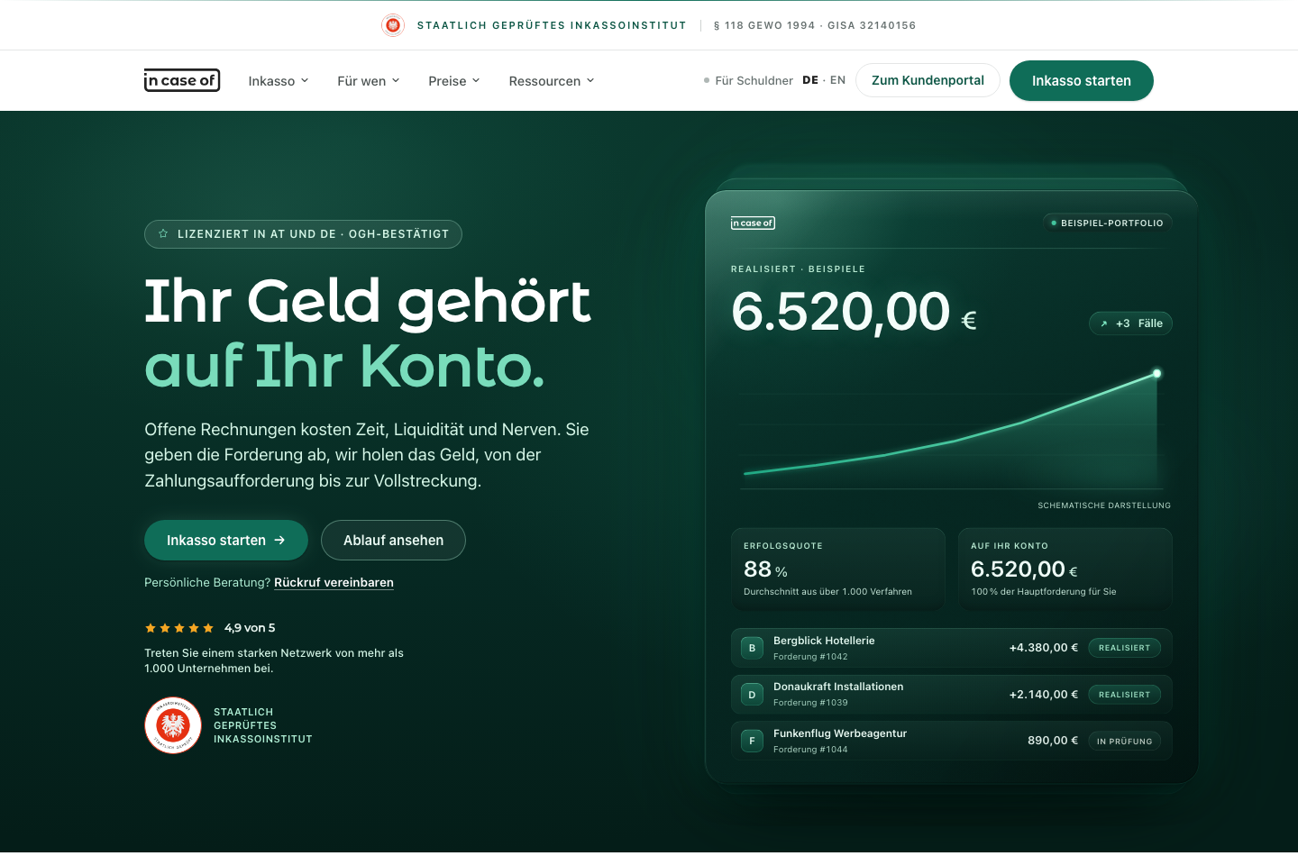 incaseof.law Website – Desktop